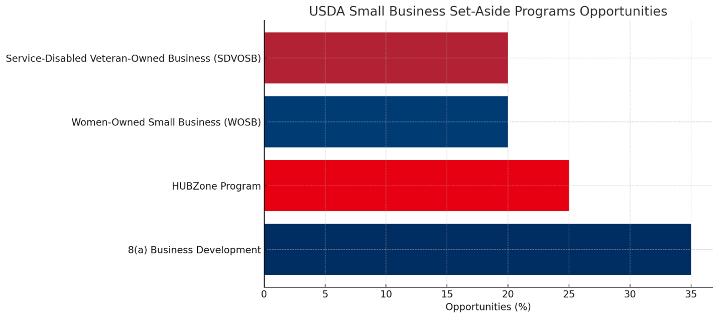 UDSA-image2