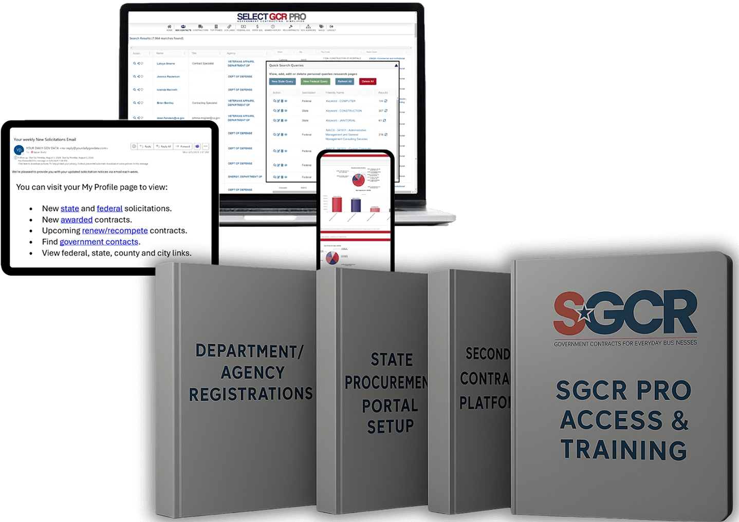 Advanced Registrations