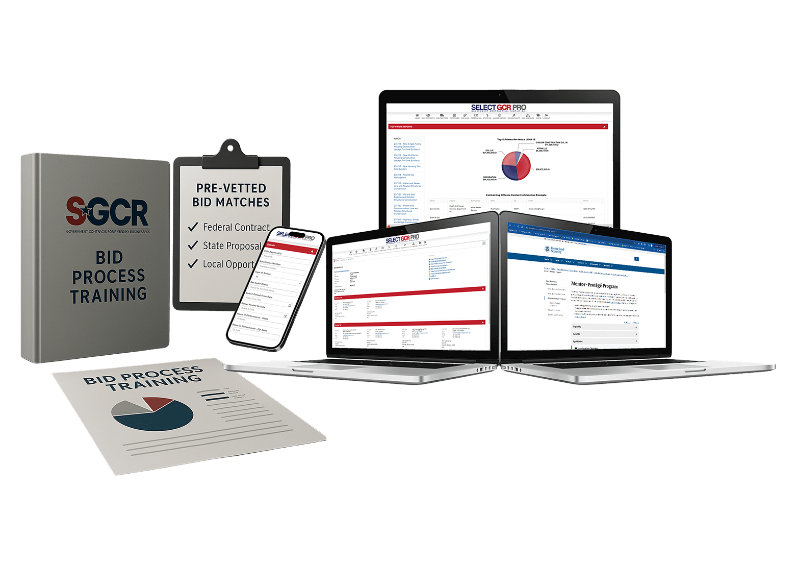 Opportunity Discovery & Bid Analysis