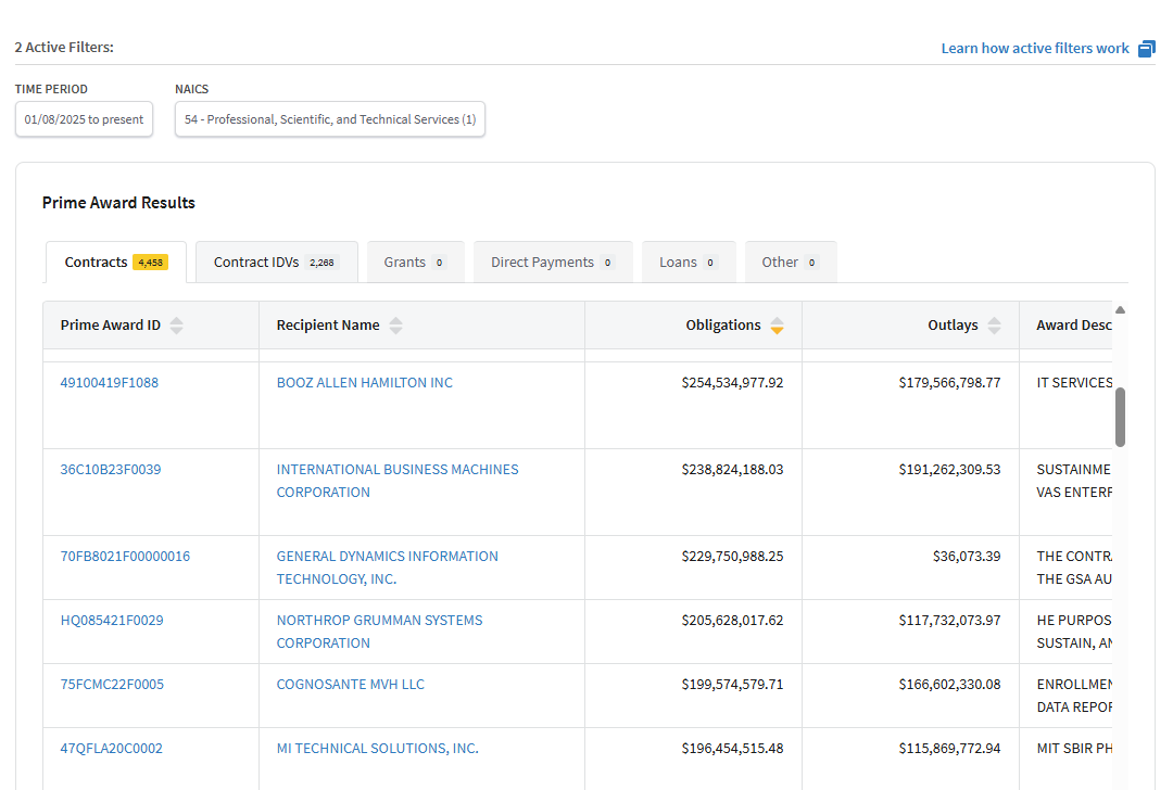 usaspending_search_results USASpending.gov Filter